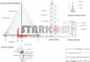 GAMBAR TEKNIK TOWER TRIANGLE STARKOM TOWER 300x208 GAMBAR TEKNIK TOWER TRIANGLE STARKOM TOWER