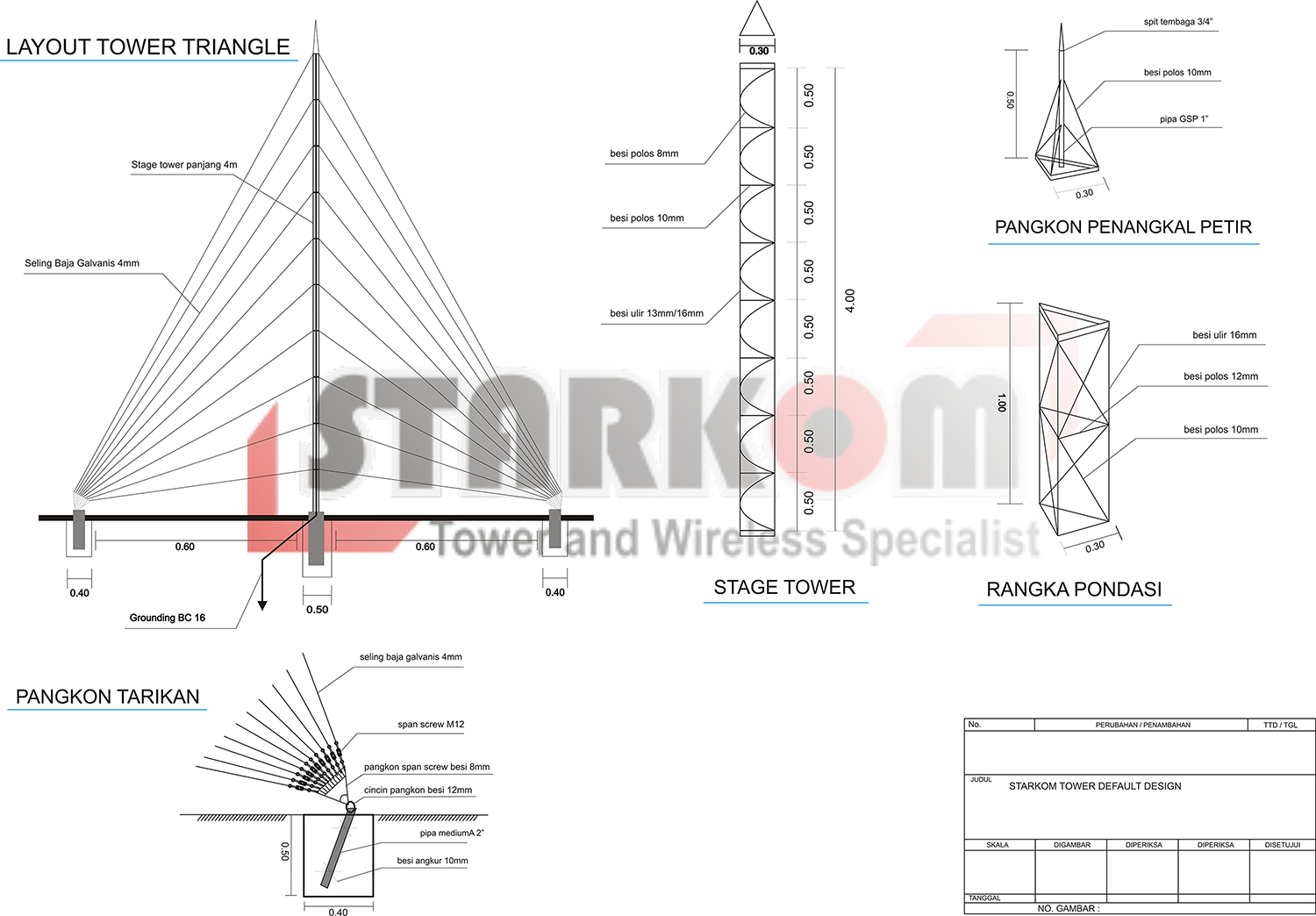 GAMBAR TEKNIK TOWER TRIANGLE STARKOM TOWER Produk & Harga Tower Triangle